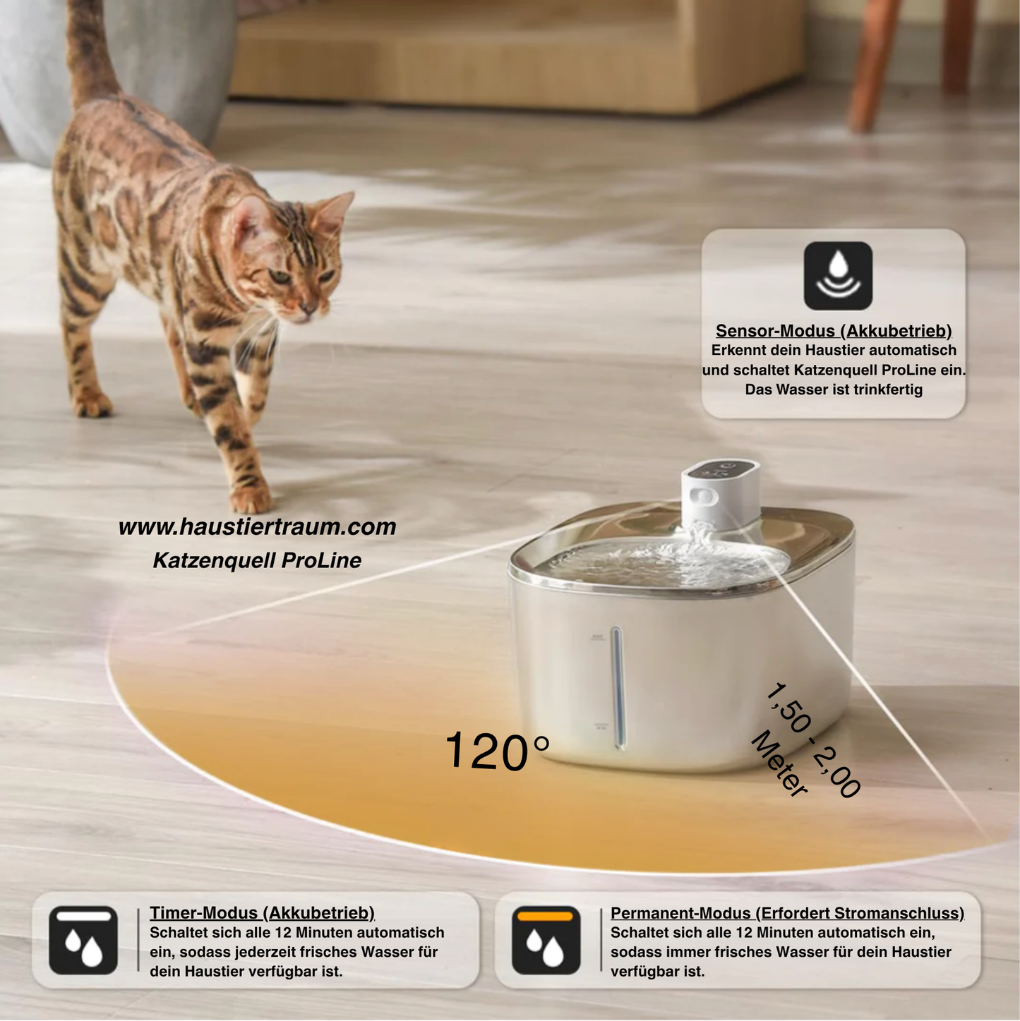 Katzenquell ProLine - Der intelligente Luxusbrunnen