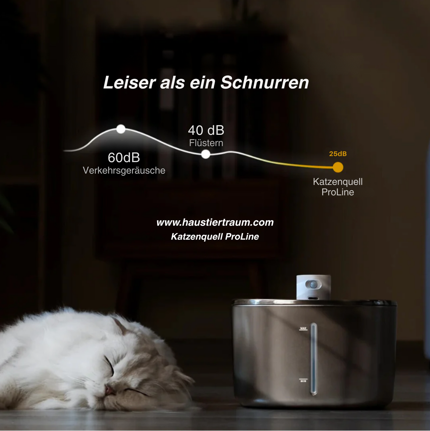 Katzenquell ProLine - Der intelligente Luxusbrunnen