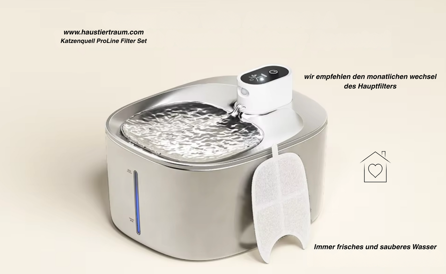 Ersatzfilter-Set für Katzenquell ProLine