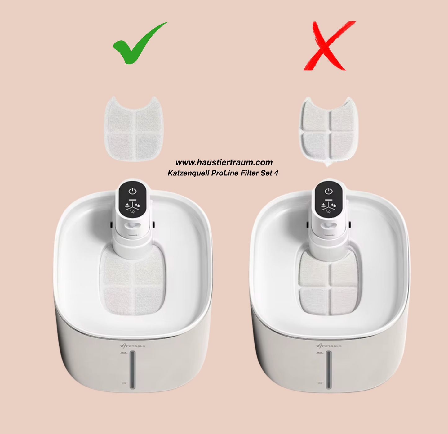 Ersatzfilter-Set für Katzenquell ProLine